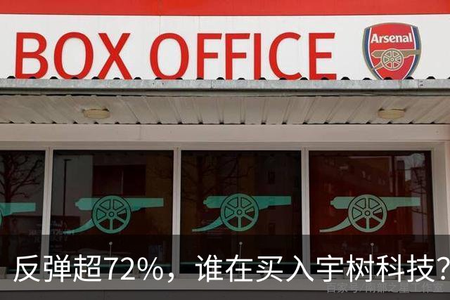 反弹超72%，谁在买入宇树科技？